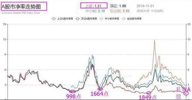 SOL冲破29.01美元大关，牛市是否已来临？的简单介绍