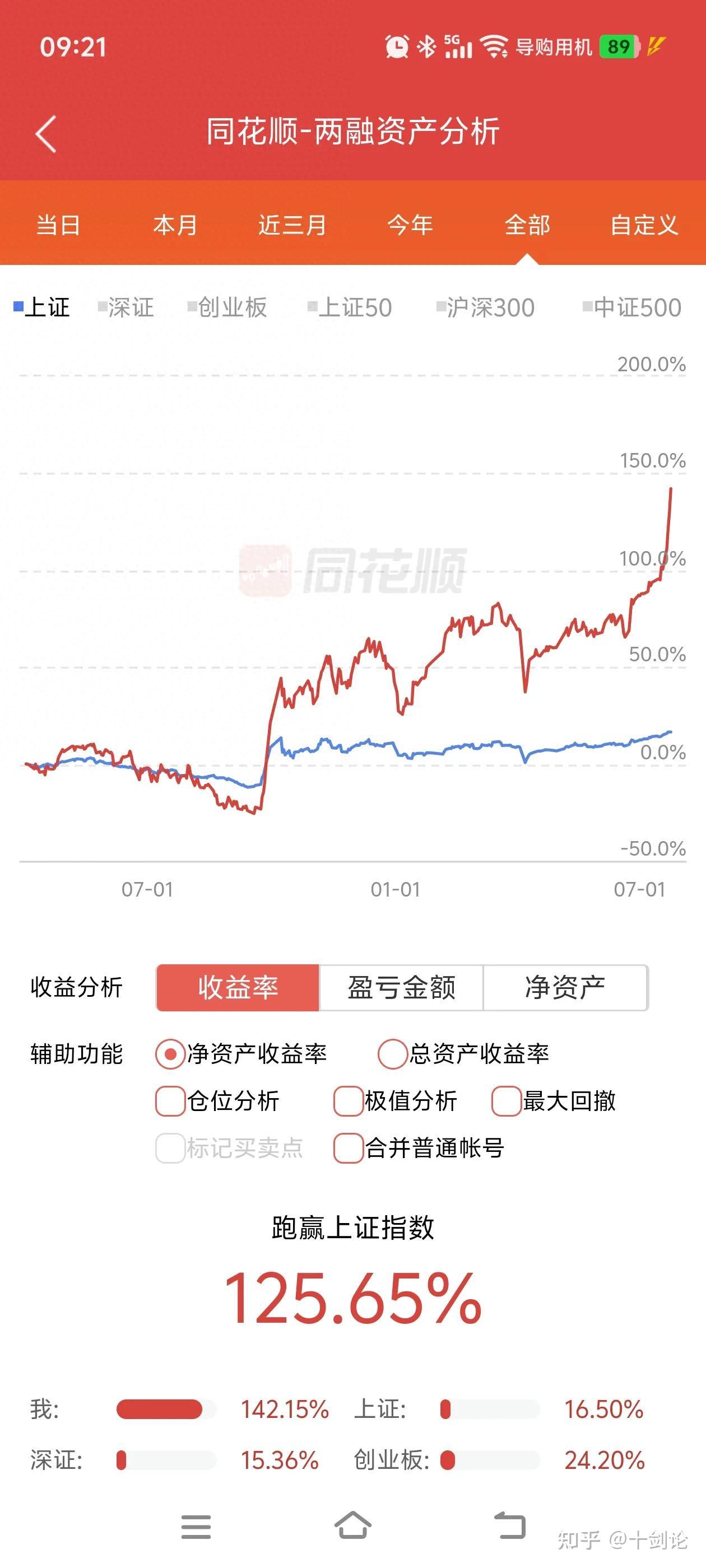 SOL冲破29.01美元大关，牛市是否已来临？的简单介绍